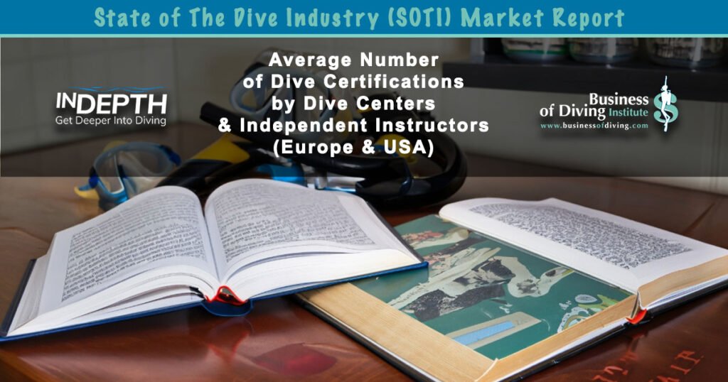 Average Number of Dive Certifications Issued in 2023 by Dive Centers & Independent Instructors in Europe & USA by Category
