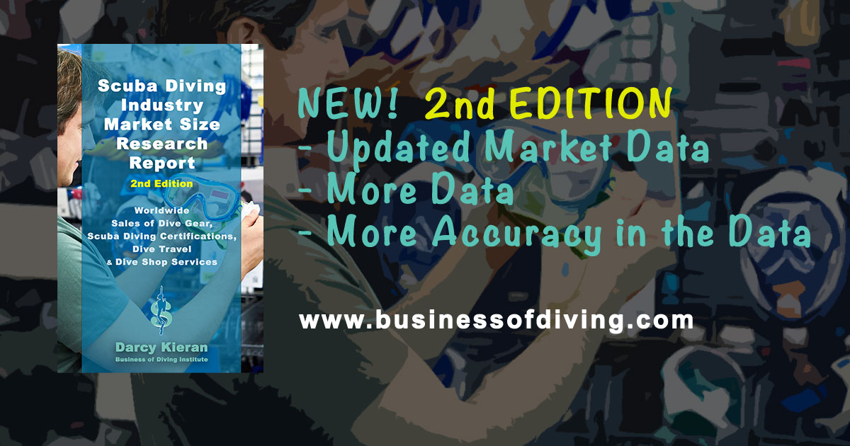 2024 Scuba Diving Industry Market Size Report Published by the Business ...